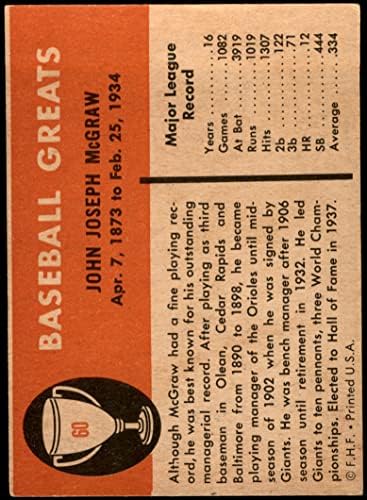1961. Fleer 60 John McGraw Baltimore Orioles/Giants Ex Orioles/Giants