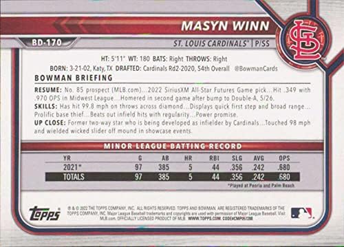 2022. Bowman Nacrt BD-170 Masyn Winn RC Rookie St. Louis Cardinals Službena trgovačka karta za bejzbol