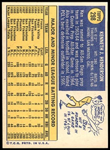 1970. Topps 298 Ken Henderson San Francisco Giants NM Giants