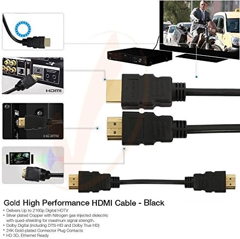 CABLEVANGE 50FT 50 FT HDMI kabel, HDMI kabel HDMI-50Ft Zlatni hdmi kabel za velike brzine [Podrška 3D | Ethernet | Audio