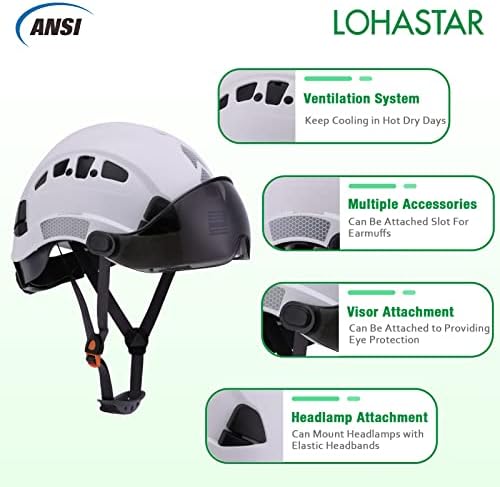 Tvrdi šeširi Konstrukcija sigurnosna kaciga s vizirom lohastar radna kaciga ANSI Z89.1 Odobreni OSHA tvrdi šešir s remenom
