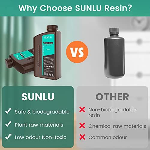 SUNLU 3D smola pisača, sigurna biljna biorazgradiva smola: za LCD/DLP/SLA 3D ispis, 405nm UV Osvajanje poliamidne smole,
