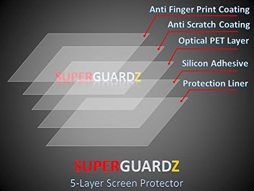 [8 pakiranja] Zaštita zaslona od zaslona od 9 do 3 / 5 do 5, Ultra prozirna, protiv ogrebotina, mjehurića [ Doživotna zamjena]