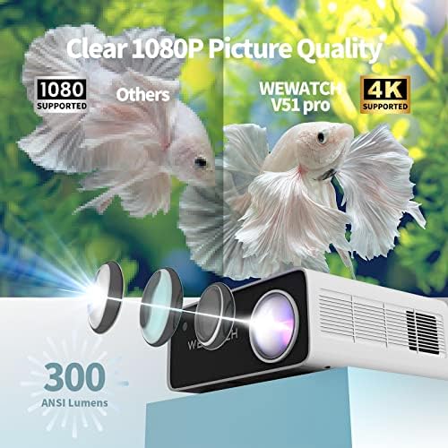 FHD 4K Native 1080p projektor Bijeli šum projektora, s PCF1 web kamerom, Wewatch V51P 4K podrška 400 ANSI 18500LM 5G WiFi