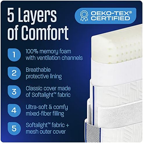 TCOMF jastuk za memorijsku pjenu - Putni jastuci s dvostrukim prekrivačima s ekstenziranjem visine - ultra -mekani jastuk