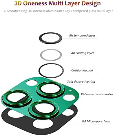 Tamoria [2 pakiranje] Kompatibilno za iPhone 13 Pro / 13 Pro Max Protector Camera Protector Metal Plus kalem staklene poklopce
