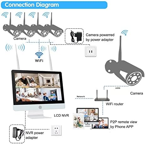 8ch 5MP Audio Smart AI WiFi sustav kamere 15.6 LCD Monitor Wireless NVR Kit P2P Detekcija pokreta H.265 Set video nadzora