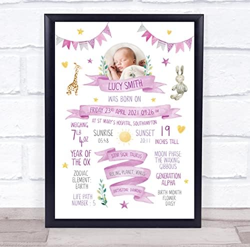 Pojedinosti o rođenju novih dječjih dječjih krštenja ružičastih natpisa Photo poklon tisak