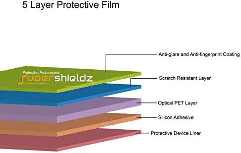 Supershieldz Dizajniran za zaštitu zaslona HP Pavilion 14, HP-ov ChromeBook 14, HP Stream 14, Acer Chromebook 14, Acer Chromebook